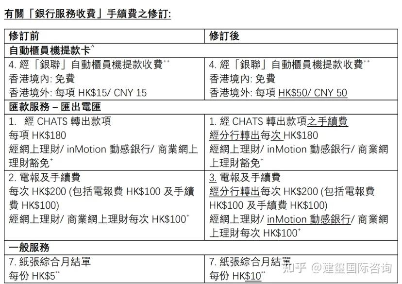 香港金管局:债券通(北向通)离岸回购安排将于近期启动