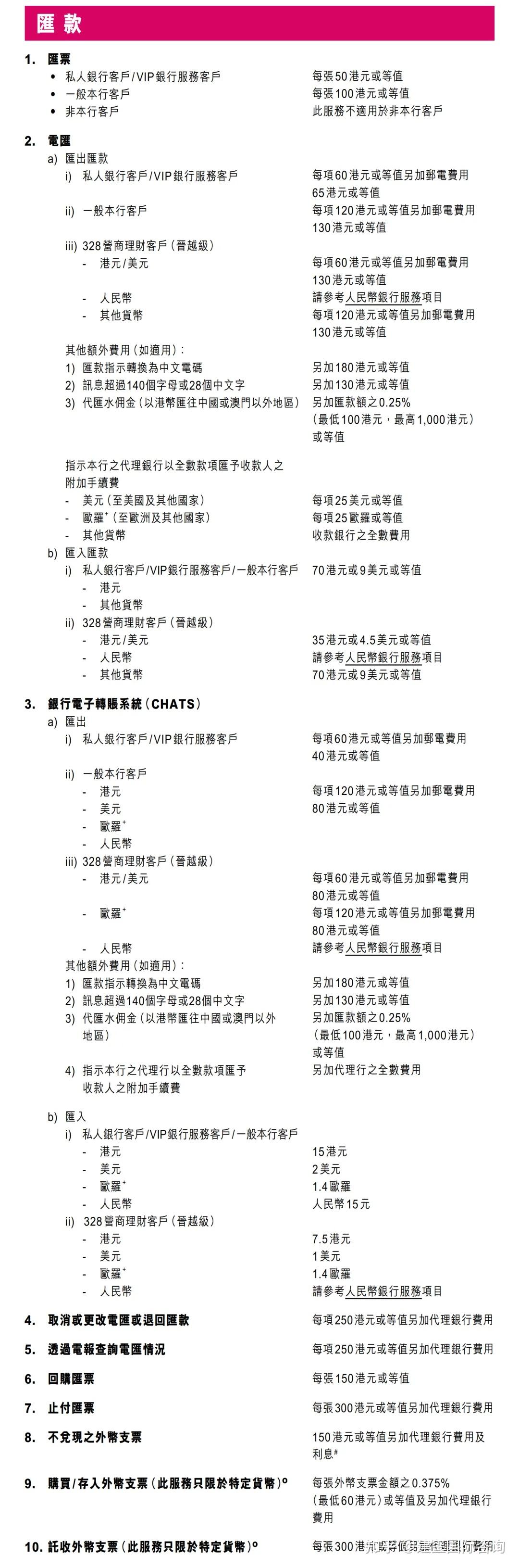 香港金管局:债券通(北向通)离岸回购安排将于近期启动