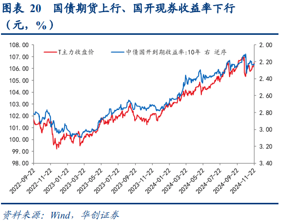 1月13日全国共发行10支地方政府债 共计678.5405亿元