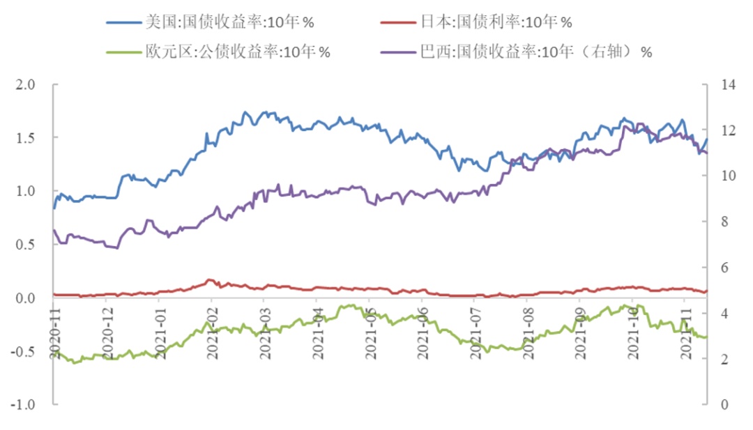 债市收盘|央行称坚决防范汇率的超调风险 国债活跃券收益率上行