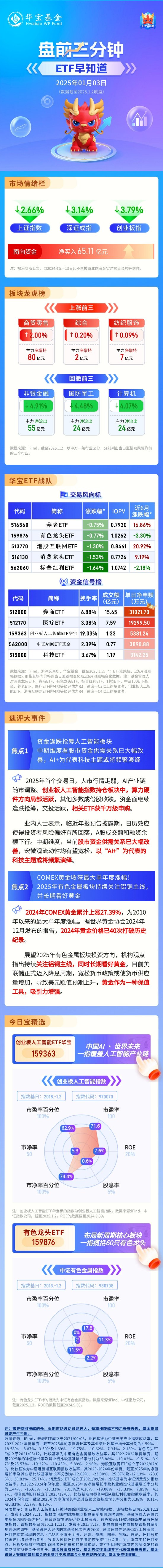 债市早参1月14日|央行、外汇局调整这一参数释放稳汇率信号;彻查国债期货交易违规“小作文”不实