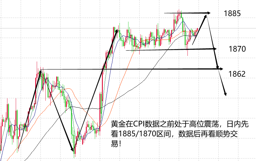 欧债收益率普遍上涨 英国10年期国债收益率涨4.7个基点