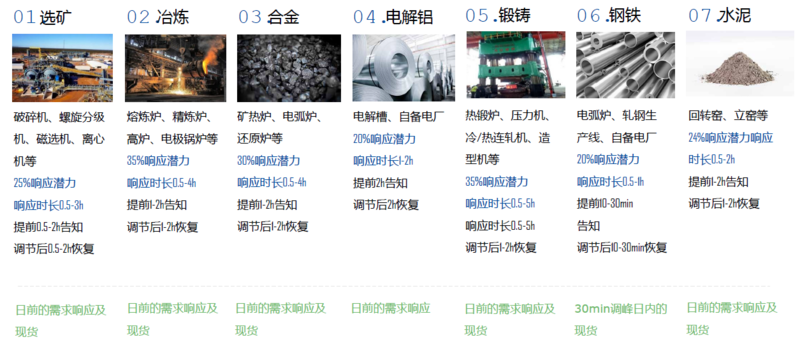（2025年1月14日）今日伦敦锌期货最新价格行情