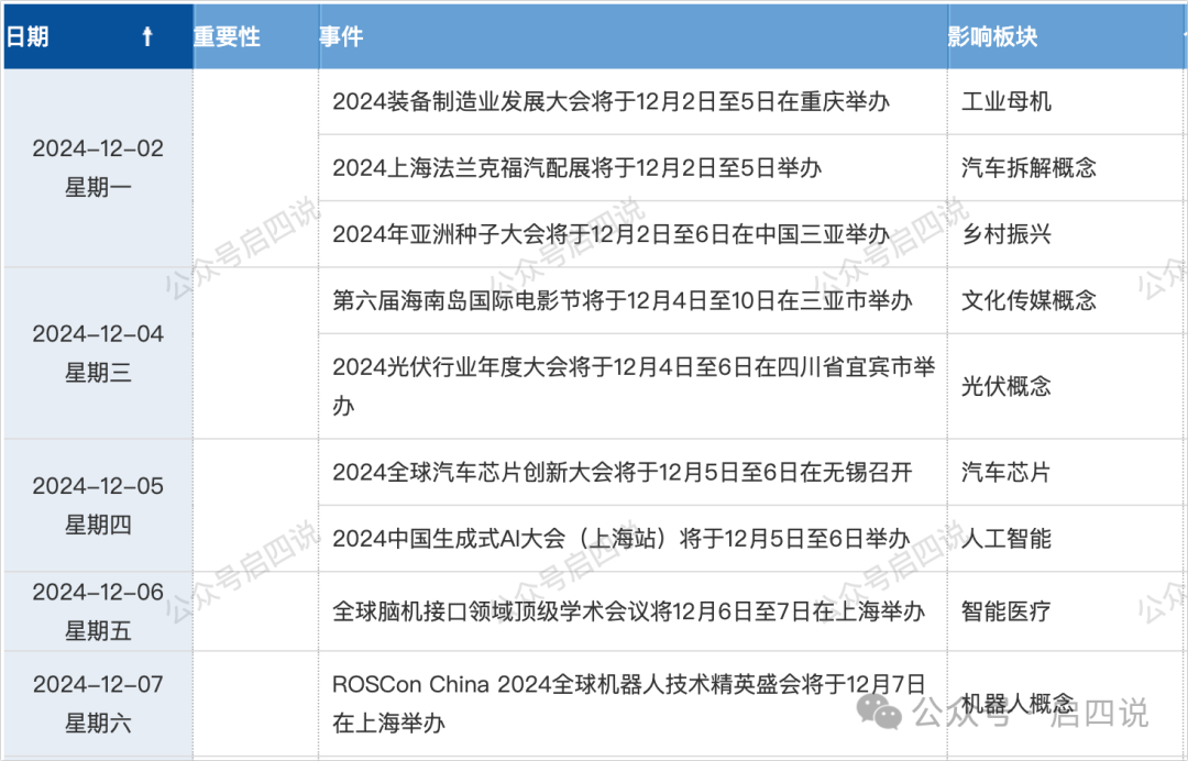 可转债热点持续活跃 宏图转债大涨7.8%