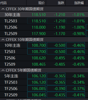 投资国债并非没有风险！央行：暂停国债买入是为避免市场波动！将缓解银行净息差压力！这场发布会，信息量大