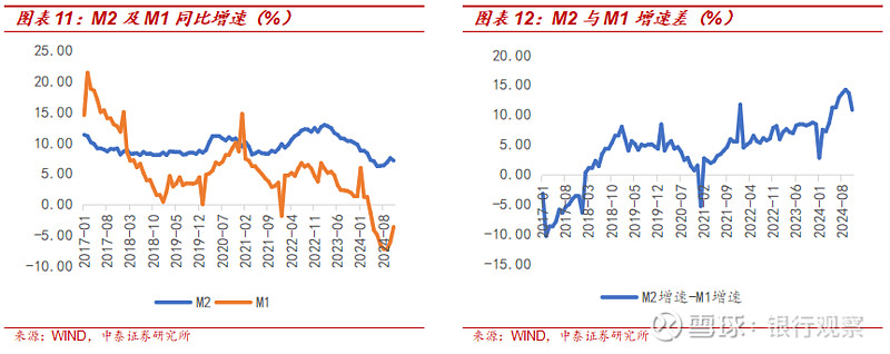 社融数据虽好不振市场预期，30年国债收降4BP | 债圈大家说01.14