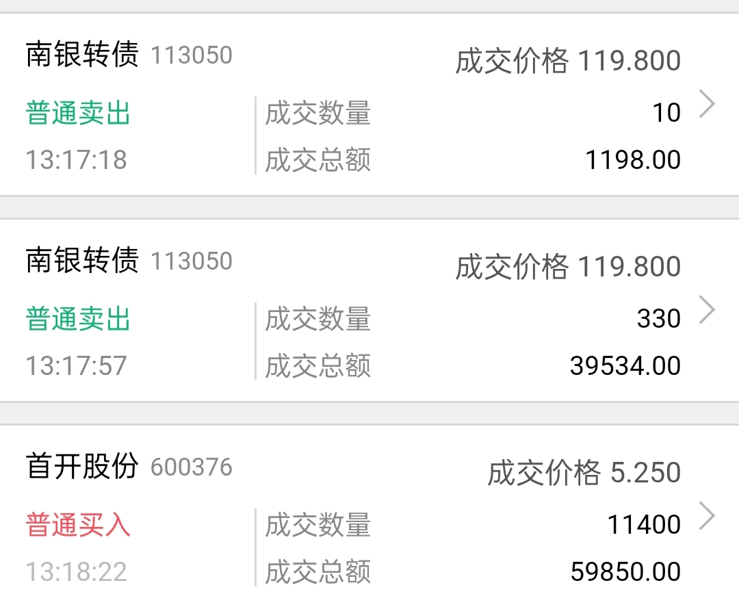 银行转债活跃 南银转债逼近130元