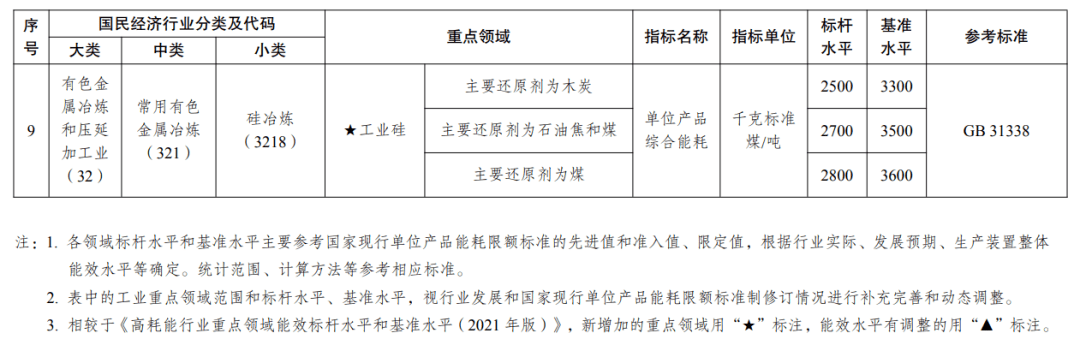 2025年1月15日锌多少钱一吨今日价格表