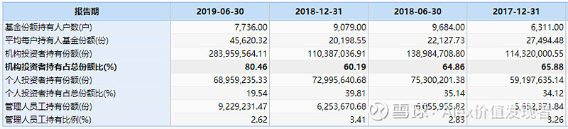 “债牛”何时歇脚？基金经理共识：行情或有扰动 短期不悲观