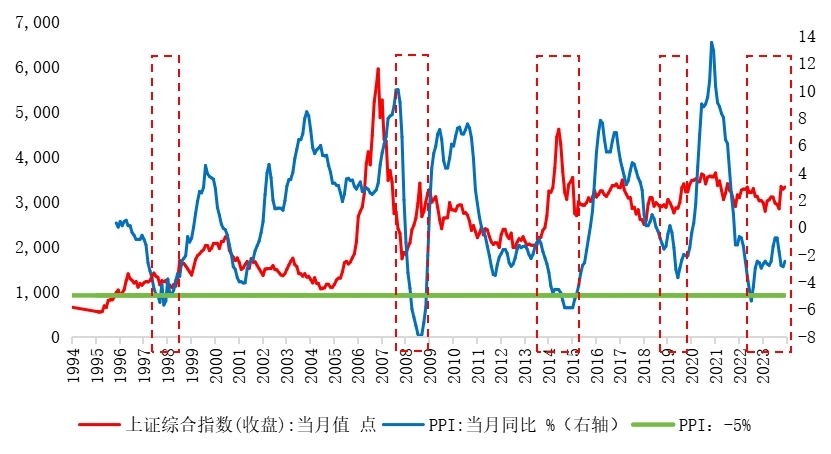债市收盘|央行投放9595亿对冲MLF到期,国债活跃券收益率窄幅震荡