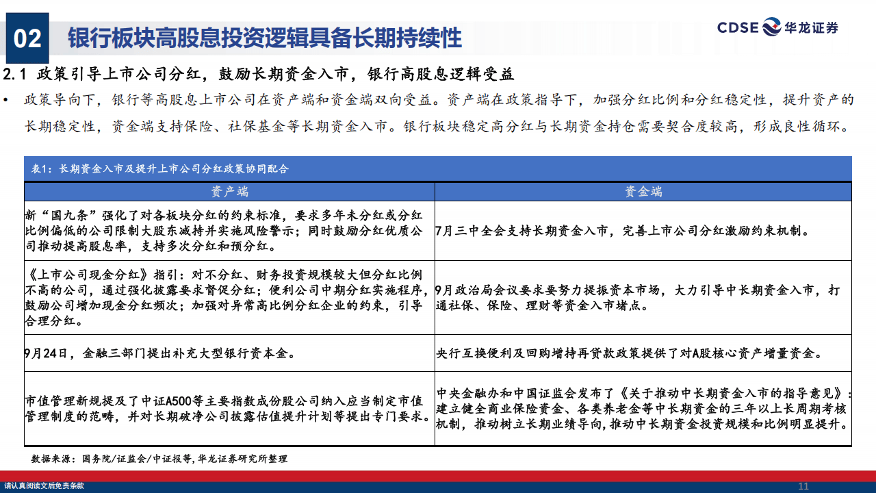 券商2025开年“发债忙”：半月发行规模超600亿 票面利率下行融资成本再降
