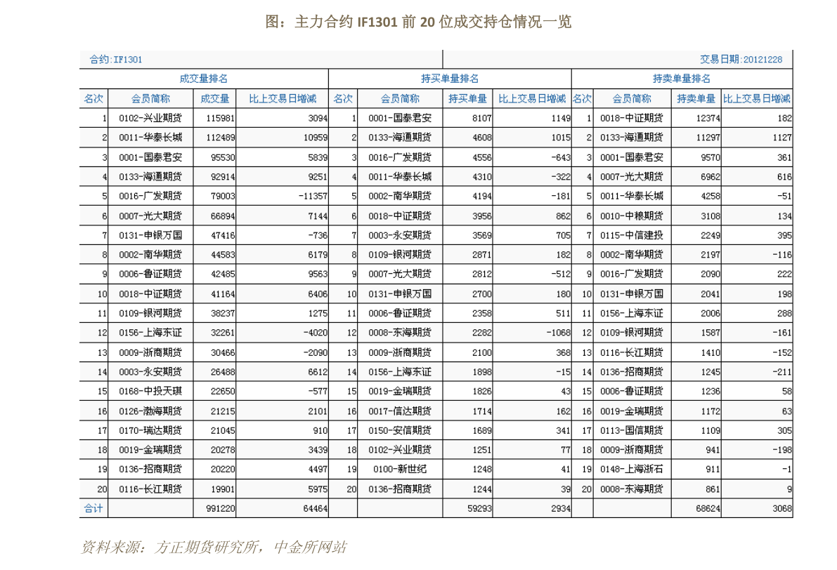 恒生投资预期港股短期维持上落格局 亚洲债券基本面将保持稳健