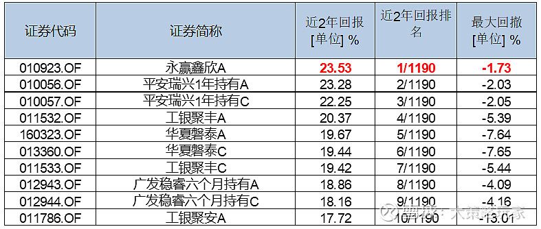 评论丨央行国债买卖操作策略缘何转向？