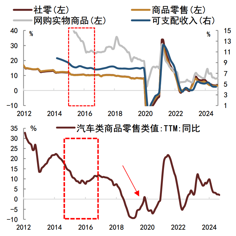 债市新常态！这场论坛大咖云集，纵论固收市场