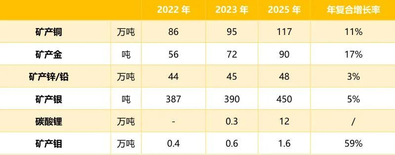 2025年1月16日锌多少钱一吨今日价格表