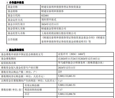 隔夜资金利率炒到16%，交易员 “头疼”借头寸，资金面为何突然紧张？