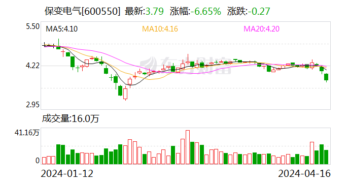 境外机构2024年持有银行间市场债券4.16万亿元