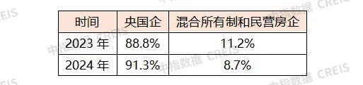 消费金融公司发债融资动力足 杭银消金发行今年首期金融债
