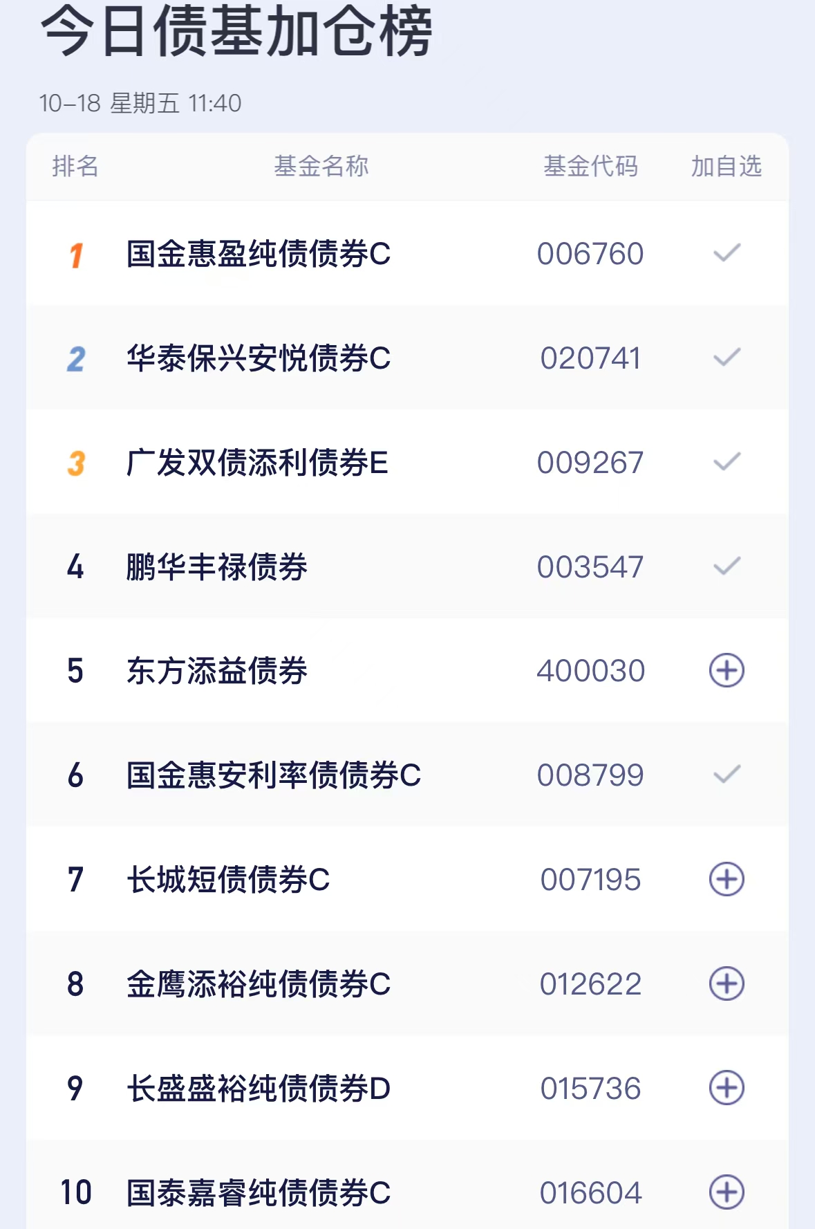债市早参1月17日| 突成关注焦点，万科表示目前无延长债券到期时间的计划；央行昨日净投放3364亿“解渴”资金面