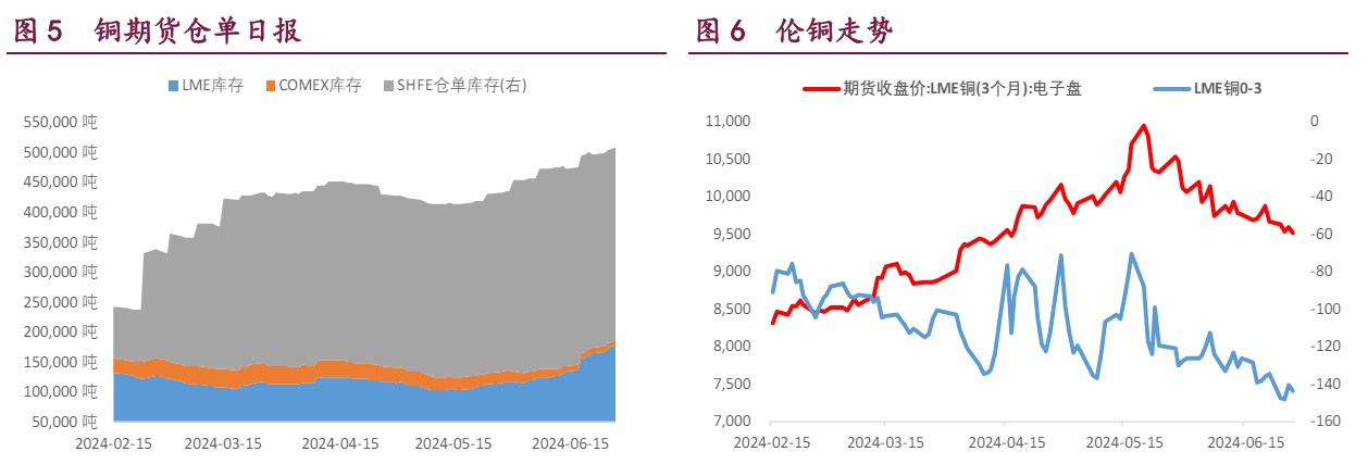 （2025年1月17日）今日沪锌期货和伦锌最新价格行情查询