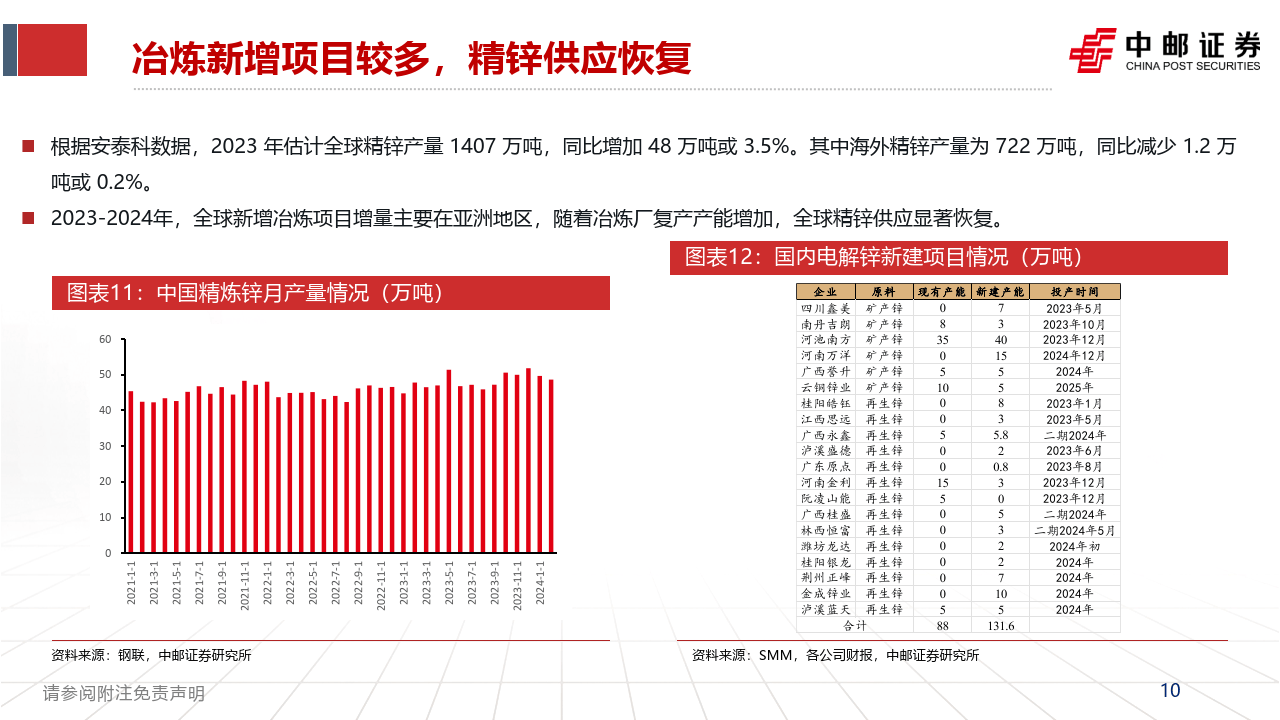2025年1月17日锌多少钱一吨今日价格表