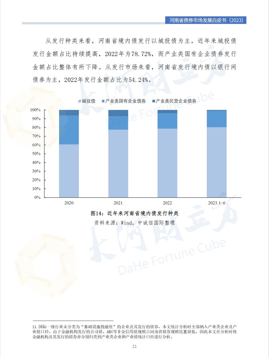 东风成功发行市场首单新能源及智能化发展高成长产业债券