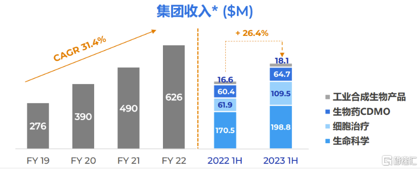 亚洲信用债每日盘点（1月20日）：中资美元债投资级市场整体较为稳健，中化集团、国家电网收窄5bps左右