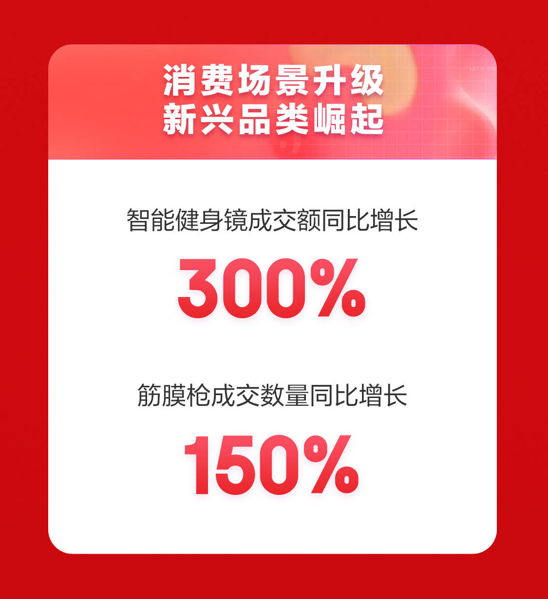 “开门红”！首批 大卖218亿元！