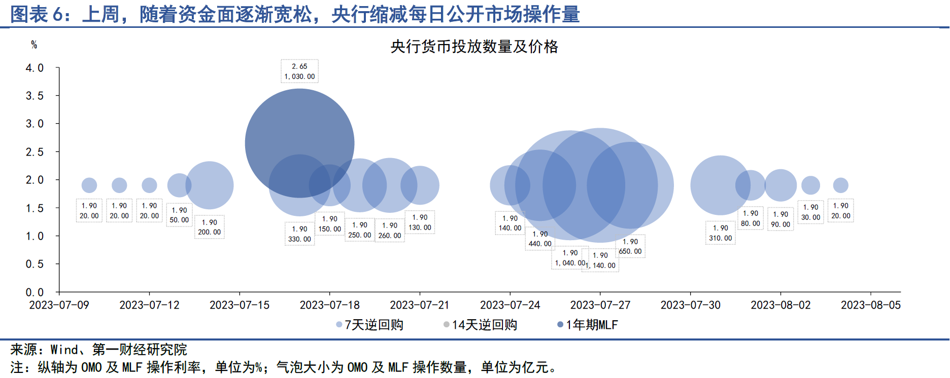 【财经分析】资金面趋紧债市横盘整理 机构建议节前审慎操作