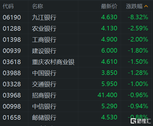 公募基金去年四季报披露启幕 百亿股基增持港股科技股 多只债基资产规模增长明显