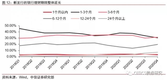 应对2025年债市波动 券商资管多策略布局平衡风险与收益