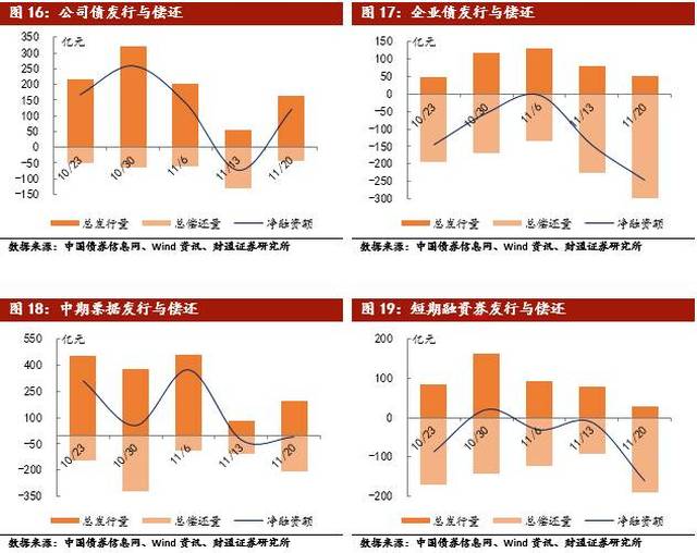 应对2025年债市波动 券商资管多策略布局平衡风险与收益
