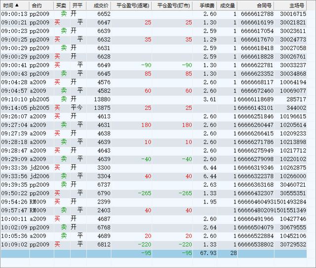 （2025年1月21日）今日伦敦锌期货最新价格行情