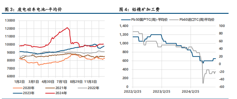 （2025年1月21日）今日沪锌期货和伦锌最新价格行情查询