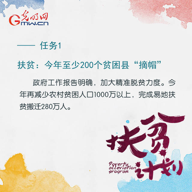 地方两会透露了哪些化债思路?