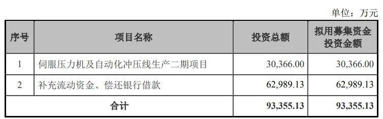 香港与澳门债市结算系统直接联网启动；港亚控股复牌涨超120%丨港交所早参