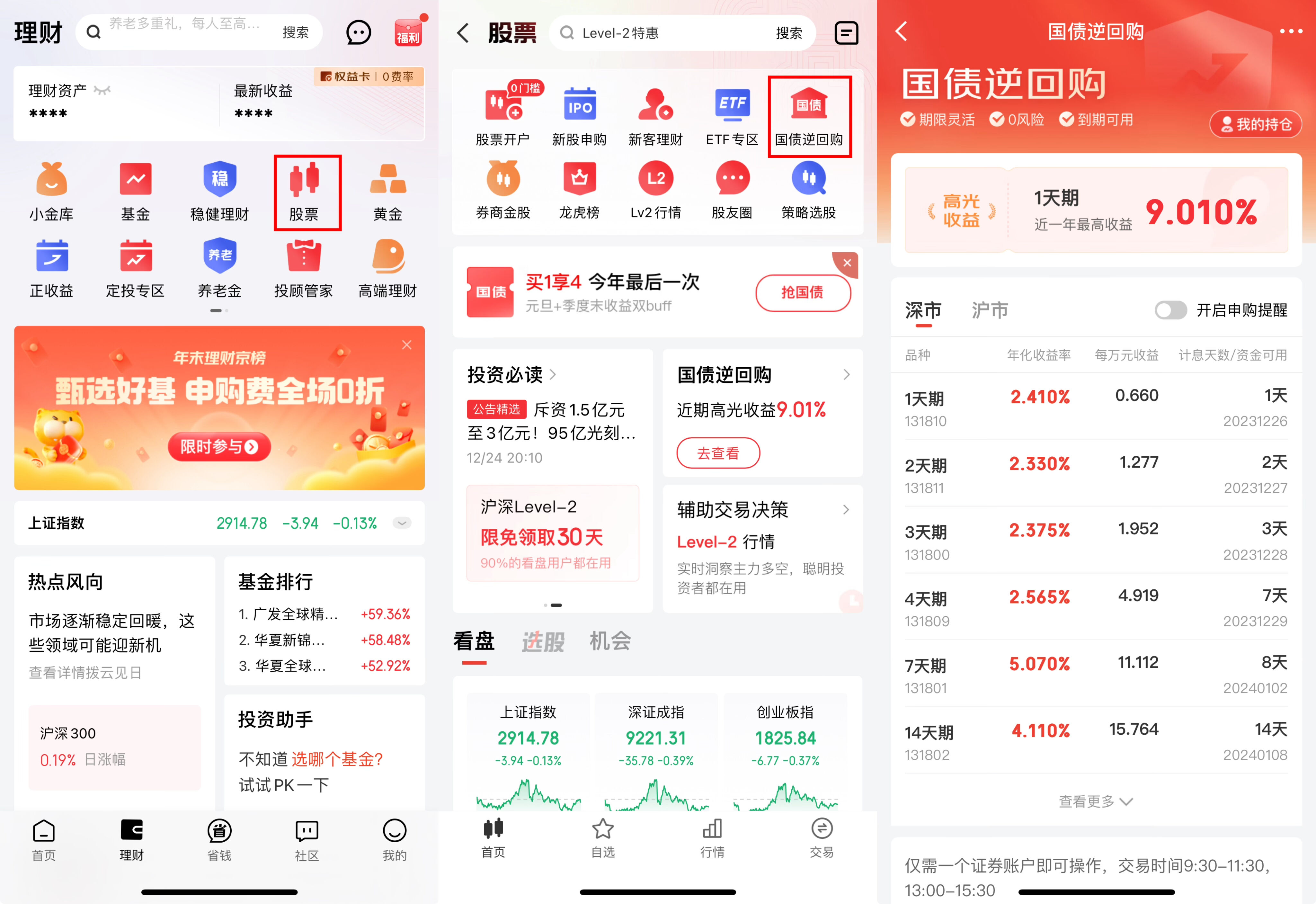 一天“躺赚”九天利息国债逆回购预发春节红包