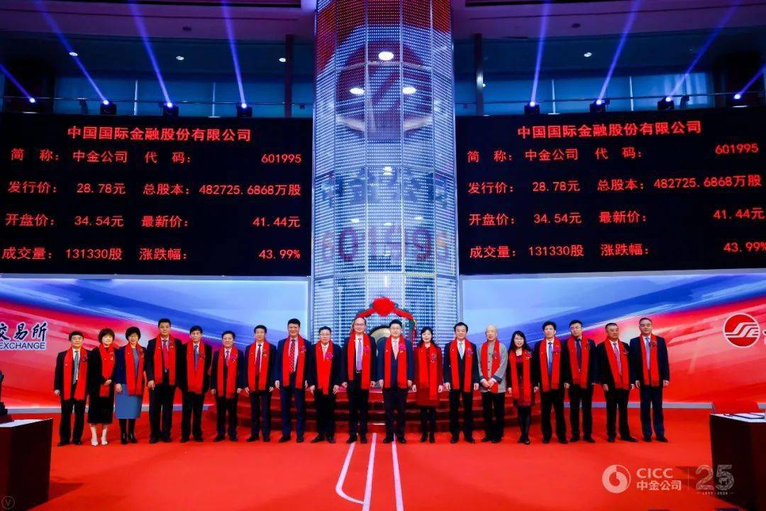 平发集团拟发行20亿元短期公司债，获上交所通过