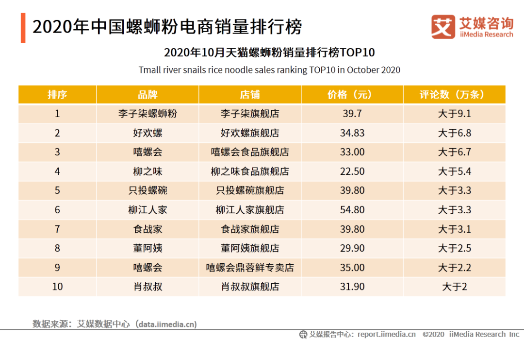 河南省路桥建设集团7亿元中票明起申购，申购区间3.20％～5.20％