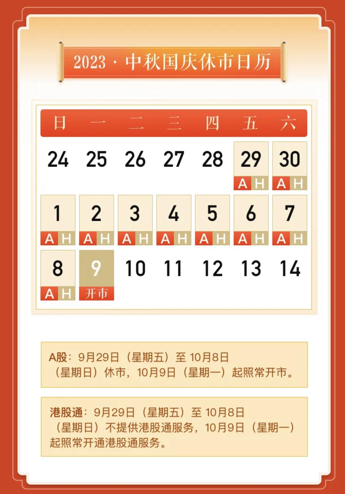 又到春节薅羊毛时间! 国债逆回购可享12天收益