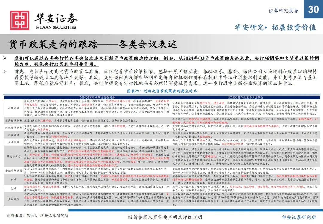 2025年各省置换债券配额或与去年相当 地方债防风险仍然关键