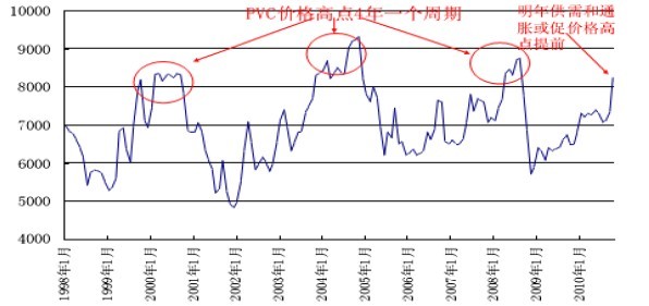 （2025年1月23日）今日伦敦锌期货最新价格行情