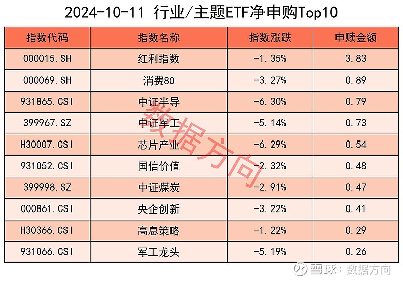 中证转债指数开盘涨0.26%
