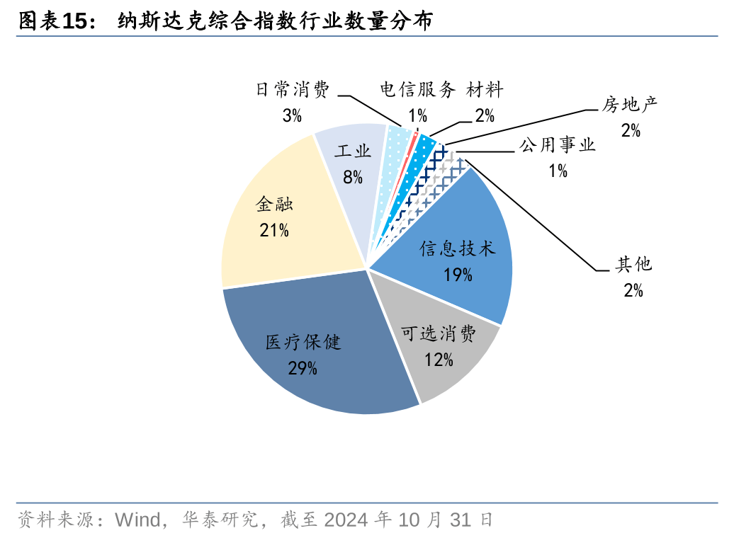 中韩人寿获批发行不超过14亿元资本补充债券