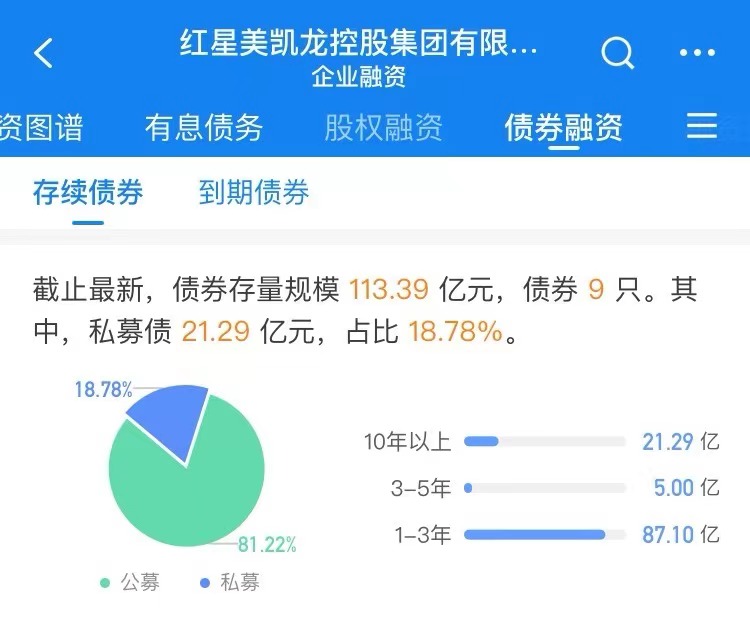 2024年债券通交易量再创新高—— 人民币债券吸引力提升