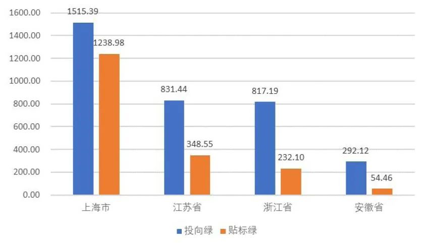 2024年债券通交易量再创新高—— 人民币债券吸引力提升