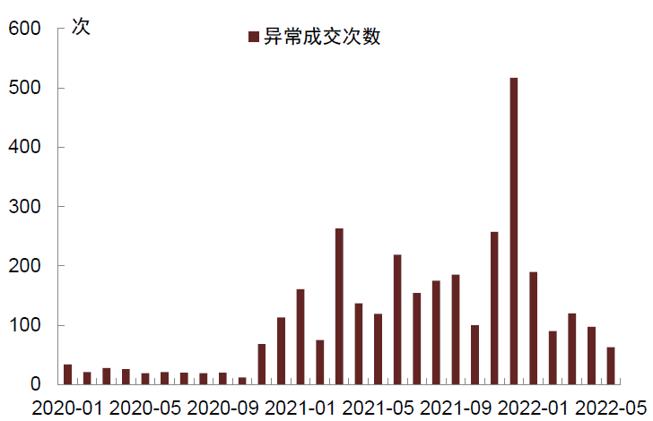特朗普就职再挥“关税大棒”,五路“千亿资金大军”入A股 | 债圈大家说(周刊)