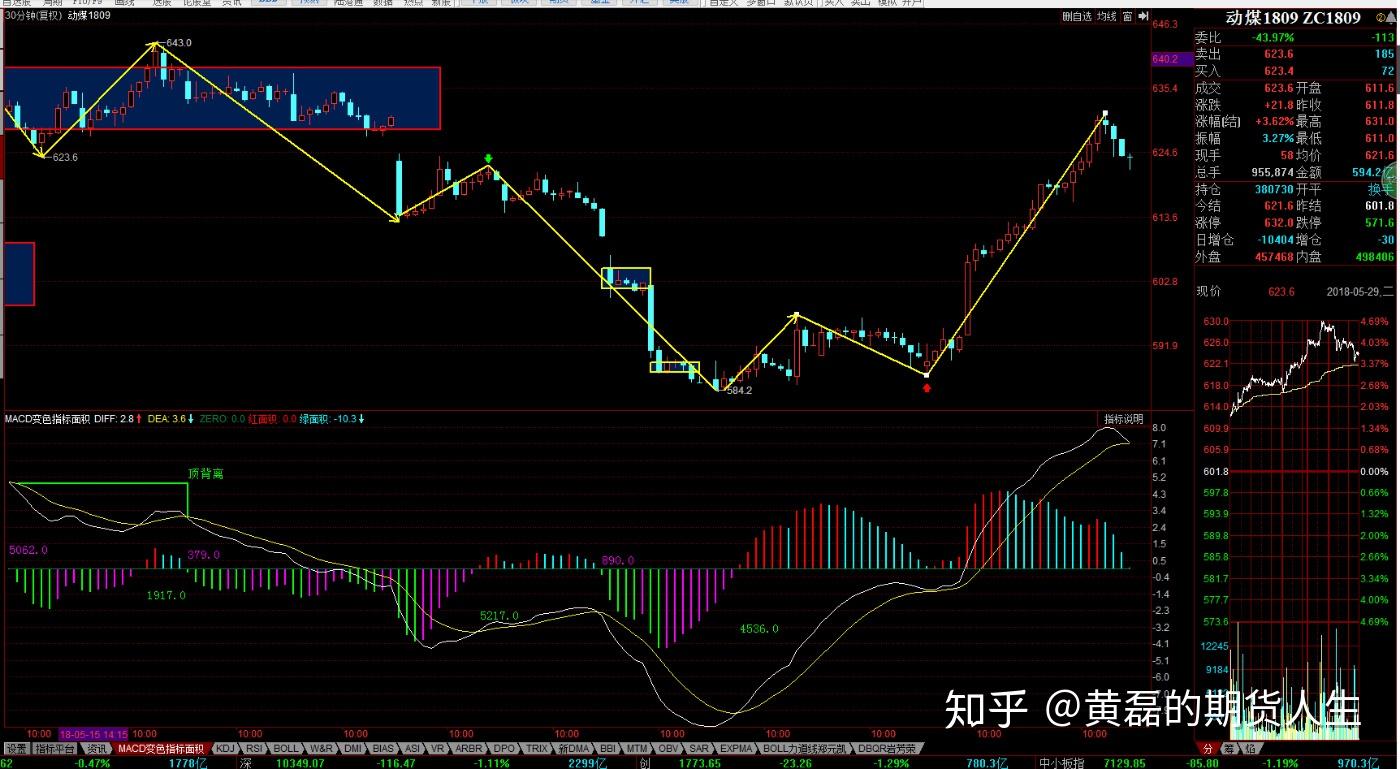 (2025年1月29日)今日伦敦锌期货最新价格行情