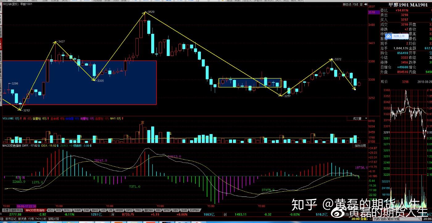 （2025年1月28日）今日伦敦锌期货最新价格行情