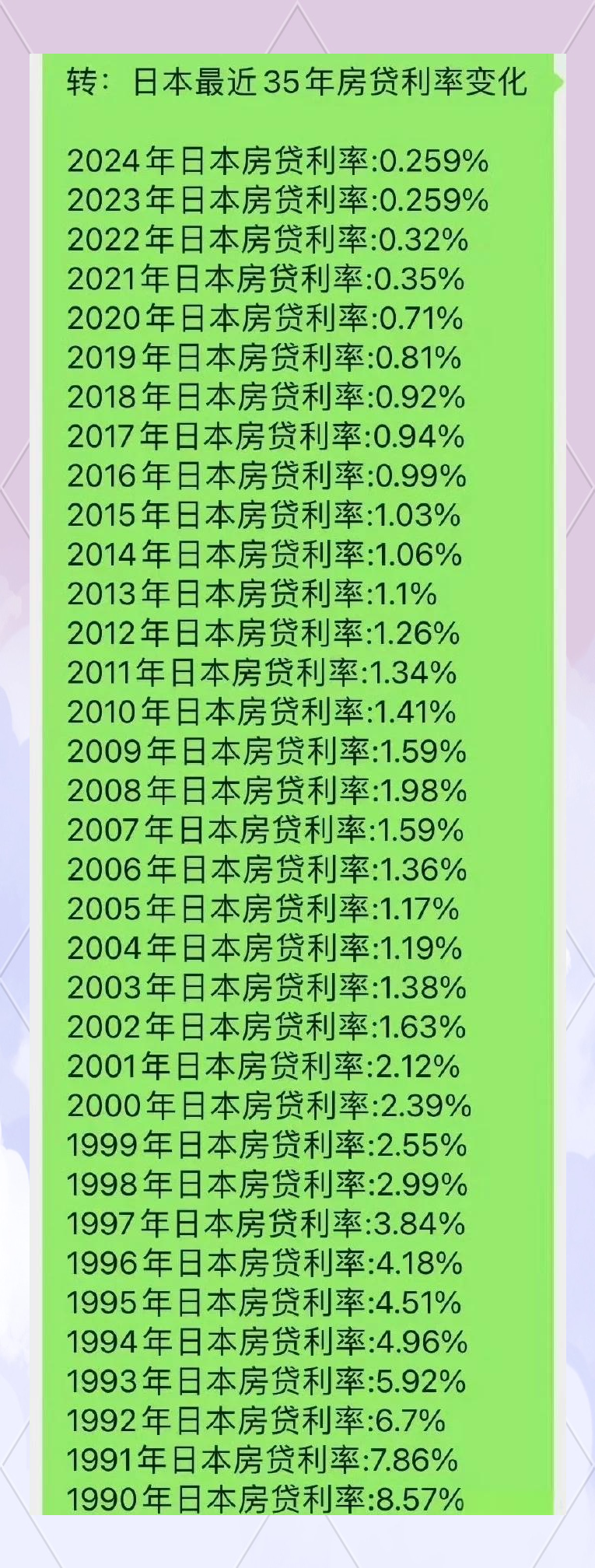 日本五年期国债收益率升至0.95%，创2008年11月以来最高